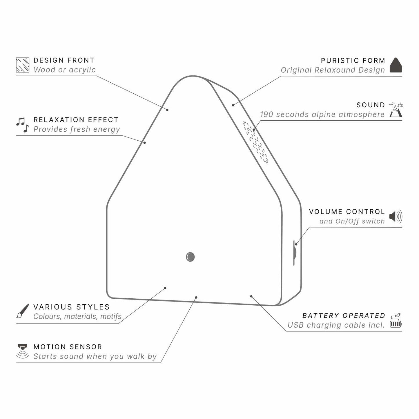 Heidi Box - eg